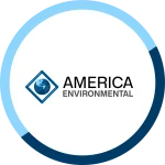 diseno-de-logos-en-charlotte-nc-PERFIL-AMERICA-scaled.webp